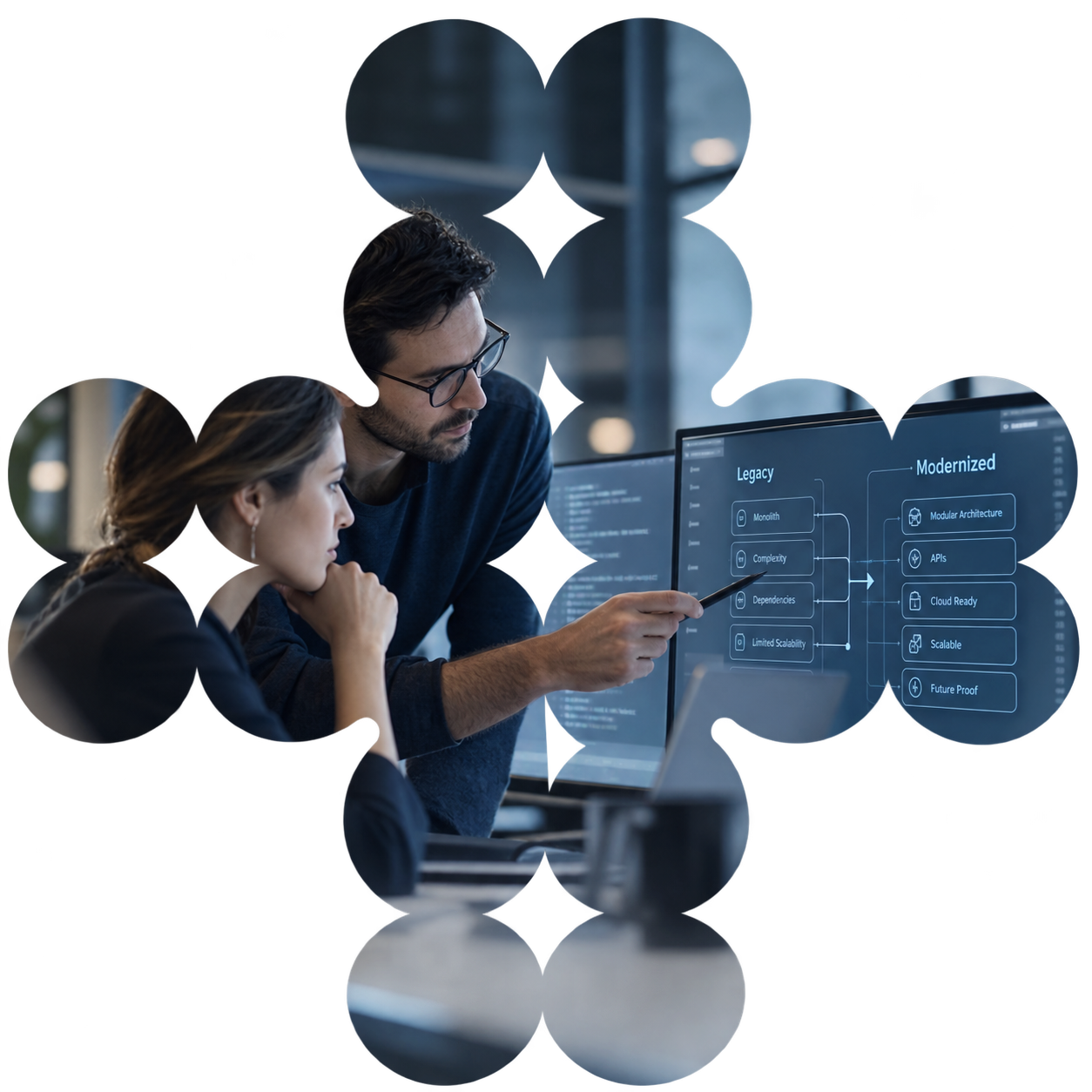 Application Modernization
